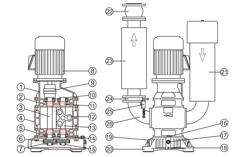 hz Máy thổi khí Greatech SdB150