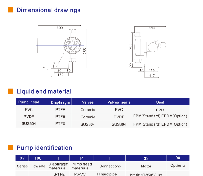 Bơm định lượng Greatech BV-070